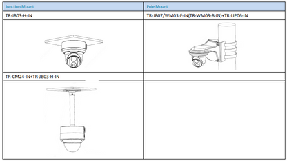 Uniview IPC3638SB-ADZK-I0 8MP HD LightHunter IR Varifocal Eyeball Network Camera Prime Series, Motorised
