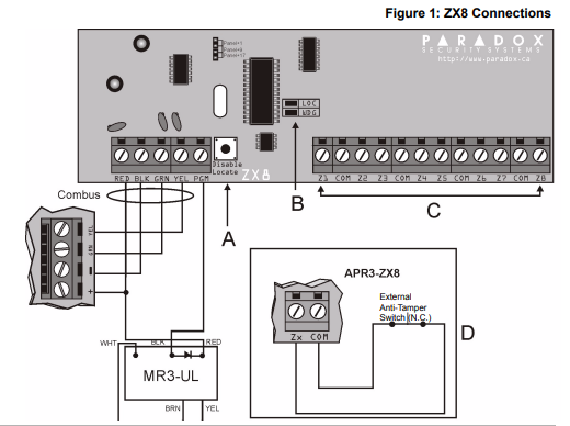 Paradox 8-Zone Powered Bus Expander Kit – PDX-ZX8PWR (ZX8 + KIT1 + PS817)