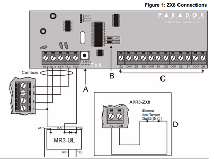 Paradox 8-Zone Powered Bus Expander Kit – PDX-ZX8PWR (ZX8 + KIT1 + PS817)