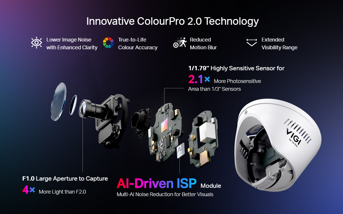 TP-Link VIGI InSight S445S 4MP ColourPro 2.0 Turret Network Camera – AI-ISP Low-Light Colour Night Vision, IP67, PoE, Two-Way Audio