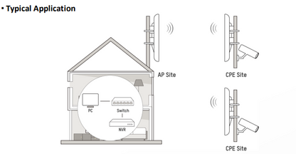 Hikvision DS-3WF1000-EI-2N 2.4GHz 300Mbps 1KM Wireless Bridge Kit with Dual 2×2 MIMO Antennas, Plug & Play Setup, IP55 Protection & PoE Support