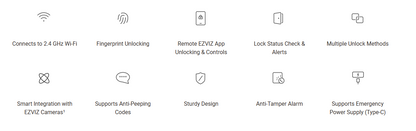 EZVIZ DL04 Pro Smart Deadbolt Lock – CS-DL04 Pro Wi-Fi Fingerprint Door Lock with Passcode, Proximity Card, EZVIZ App Remote Unlock, Anti-Tamper Alarm & Type-C Emergency Power