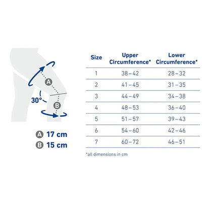 SecuTec OA Knee Brace (Osteoarthritis + Post-Op Recovery)