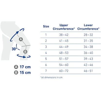 SecuTec Genu - Cross Bracing Protocol