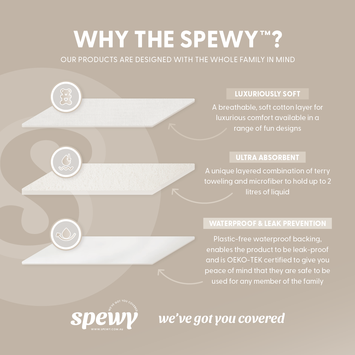 Spewy™
