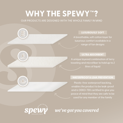 Spewy™
