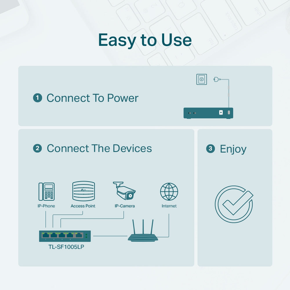TP-Link TL-SF1005LP 5-Port 10/100Mbps Desktop Switch with 4-Port PoE | Compact Fanless PoE Switch with Extend and Priority Modes for Small Networks