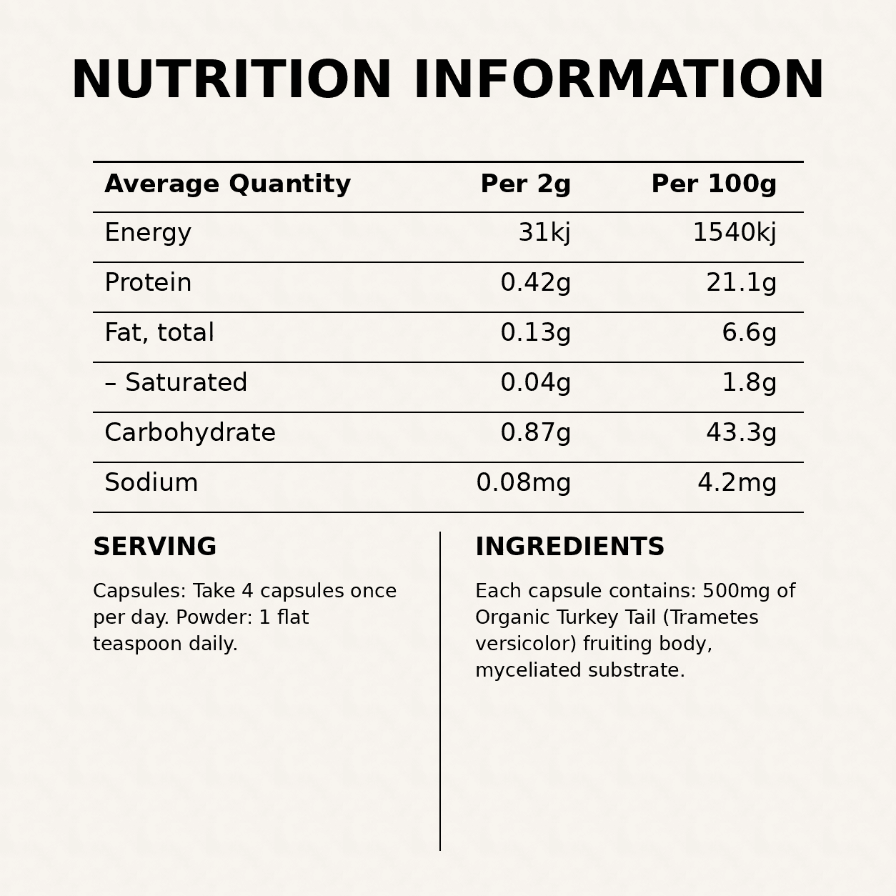 Nutrition information panel for turkey tail capsules, serving and ingredients details