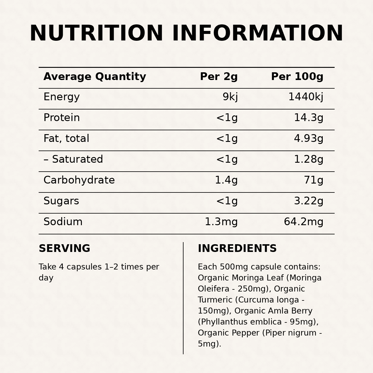 Turmeric+ Whole Food Blend