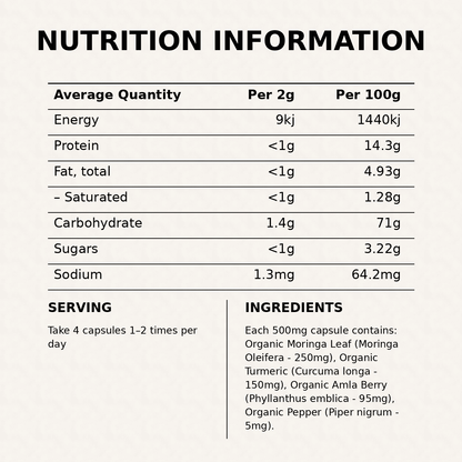 Turmeric+ Whole Food Blend