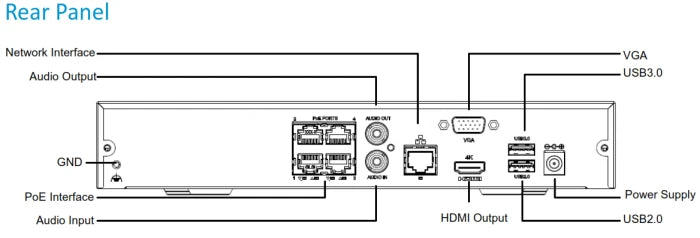 UNIVIEW EASY 4 Channel NVR with 4x PoE Ports Ultra 265/H.265/H.264 – NVR301-04X-P4 (Replaced by *New NVR301-04B-P4-IQ) Prime Series