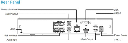UNIVIEW EASY 4 Channel NVR with 4x PoE Ports Ultra 265/H.265/H.264 – NVR301-04X-P4 (Replaced by *New NVR301-04B-P4-IQ) Prime Series
