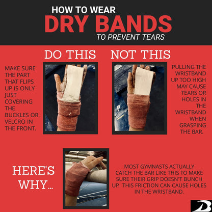 DRYbands