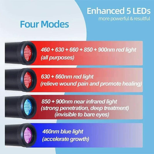 Infrared and blue light therapy wand with red and blue illuminated LED heads