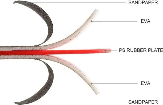 Curved nail buffer with sanding layers, EVA cushioning, and rubber plate backing