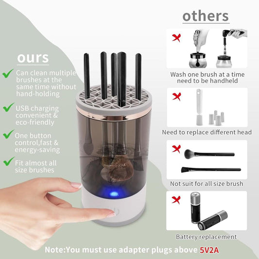 Electric makeup brush cleaner with palm pressing button, top brush-holder grid, lit glow