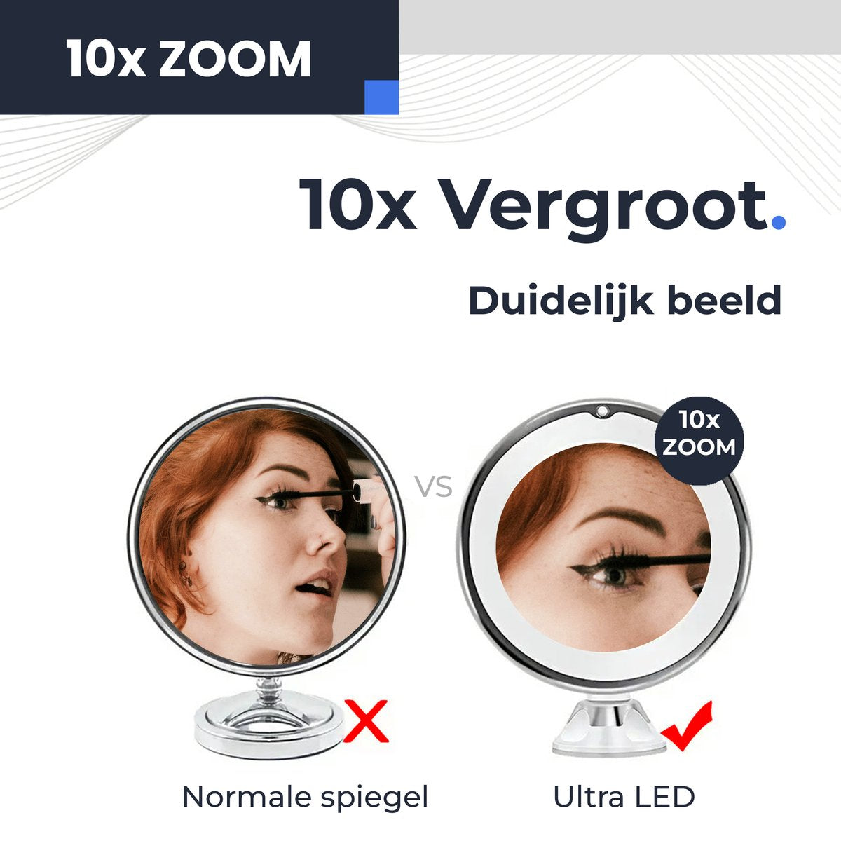Ultra LED Makeup Mirror with Lighting and 10x Magnification - Shaving Mirror with Suction Cup - 360° Adjustable – Wireless 3 AAA Batteries