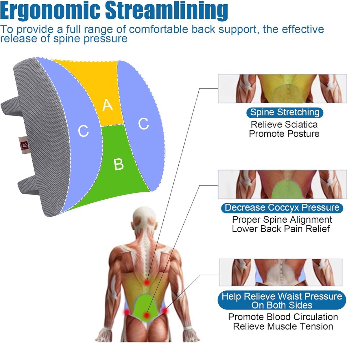 Ergonomic Lower Back Cushion - Memory Foam - Back Support - Lumbar Support - Relieve Fatigue - For Car, Office Chair, Sofa and Bed - Car Cushion - Working from Home - Grey - Back Pain & Sitting Comfort