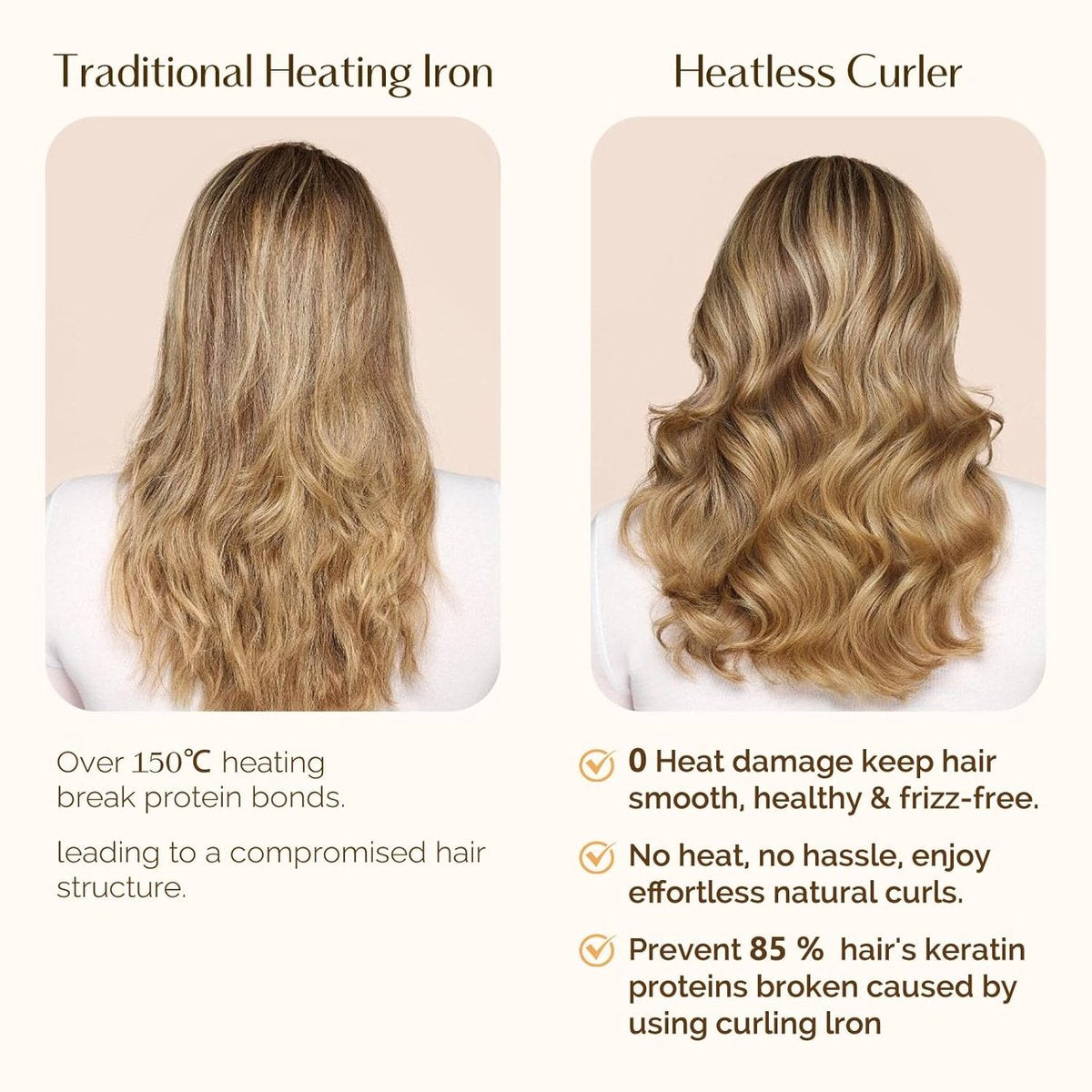 Heatless Curls - 4-piece set - Hair Rollers - Heatless Curls with Hair Scrunchies and Clip - Heatless Curls - Curlers - Hair Curler - Black