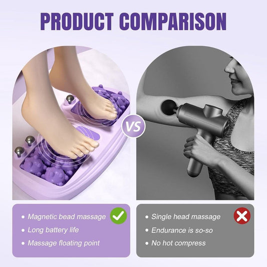 Foot on purple double foot massage roller with raised nodes and metal buttons