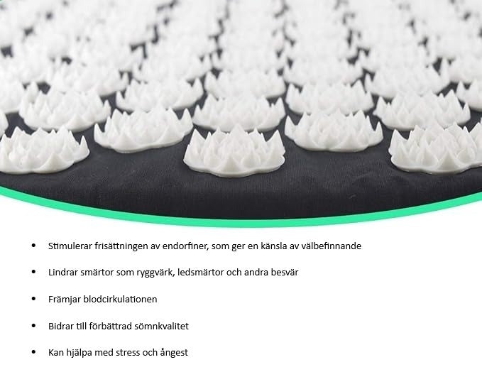 Replacement Nail Mat \u0026 Cushion for Acupuncture Set 518