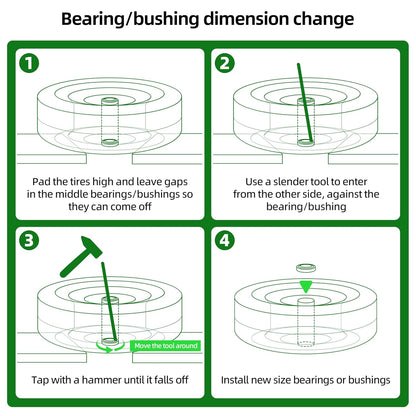 (4-Pack) 3/4" Bearings Carbon Steel - ID 3/4" x OD 1-3/8" Applicable Lawn Mower, Wheelbarrows, Carts and Hand Trucks Wheel Bearings Replacement