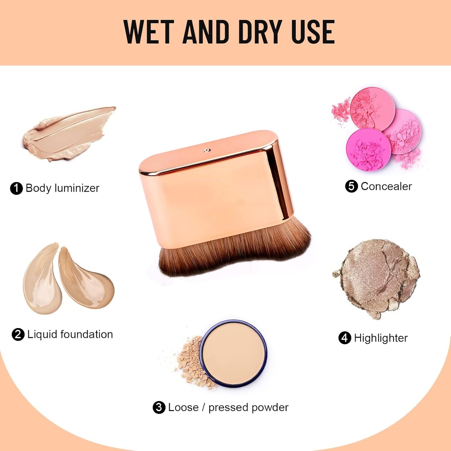Self Tanner Brush & Kabuki Brush Set for Body - Self Tanning Applicator, Body Bronzer Brush for Fake Tan, Sunscreen, Makeup - Face & Body Foundation Brush