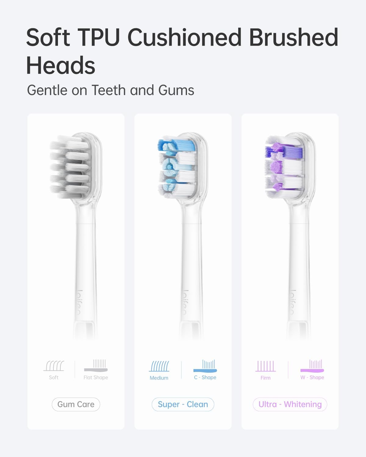 Cushioned Toothbrush Heads 6 Pack, New 2025 Version Replacement Heads Compatible with Wave/Wave Special Electric Toothbrush (Super-Clean)
