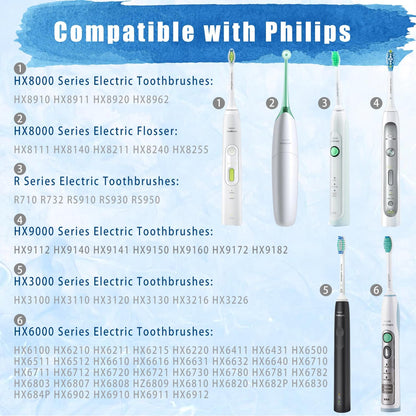 Charger Base Compatible with Philips Sonicare Electric Toothbrush 4100 HX6100, Inductive Travel Charger Fits for Philips Sonicare HX3000 / HX6000 / HX8000 / HX9000 Series Waterproof Power Cord