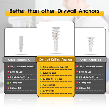 #8 Self Drilling Plastic Drywall Anchors and Screws Kit for Drywall, 25 pcs Wall Anchors & 25 pcs Drywall Screws, No Pre Drill Hole Preparation Required, 75LBS to Hang and Mount Heavy Items