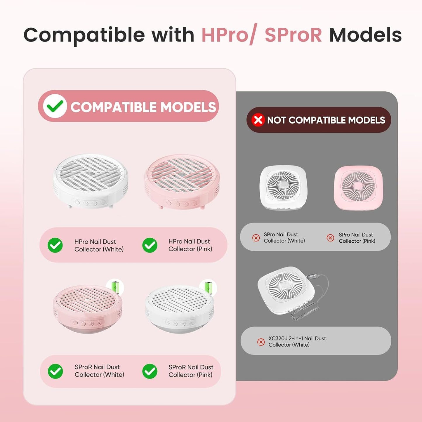 5 Pack Nail Dust Collector ilters Compatible with Melody Susie Dust Collector, Models HPro/SProR, ilters 99% o Nail Dust, Reusable & Easy to Clean