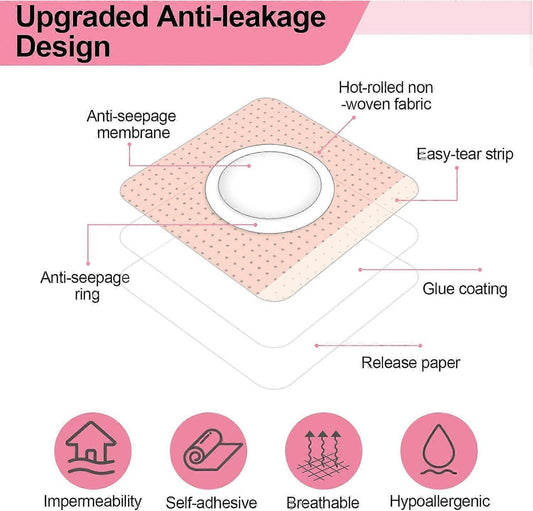 Disposable castor oil belly button patch with layered release paper and nonwoven fabric