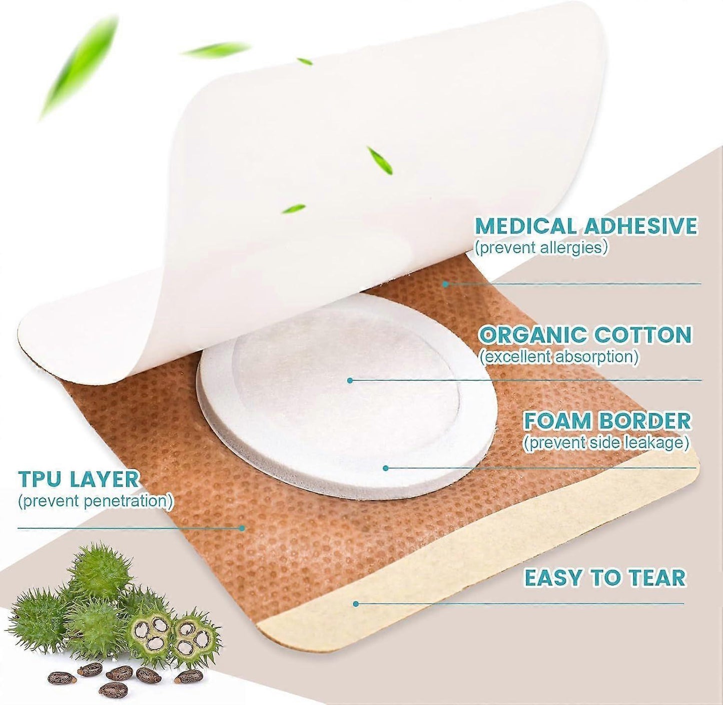 36Pcs Castor Oil Pack Wrap, Organic Cotton Castor Oil Patches for Belly Button