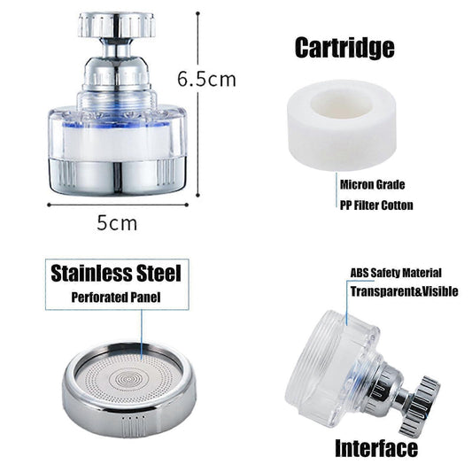Faucet water filter cartridge and chrome aerator head with perforated spray face