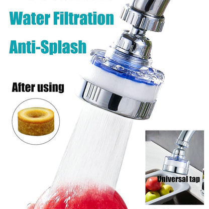 Faucet Water Filter with 2 Cartridges, Rotating Carbon Sink Filter