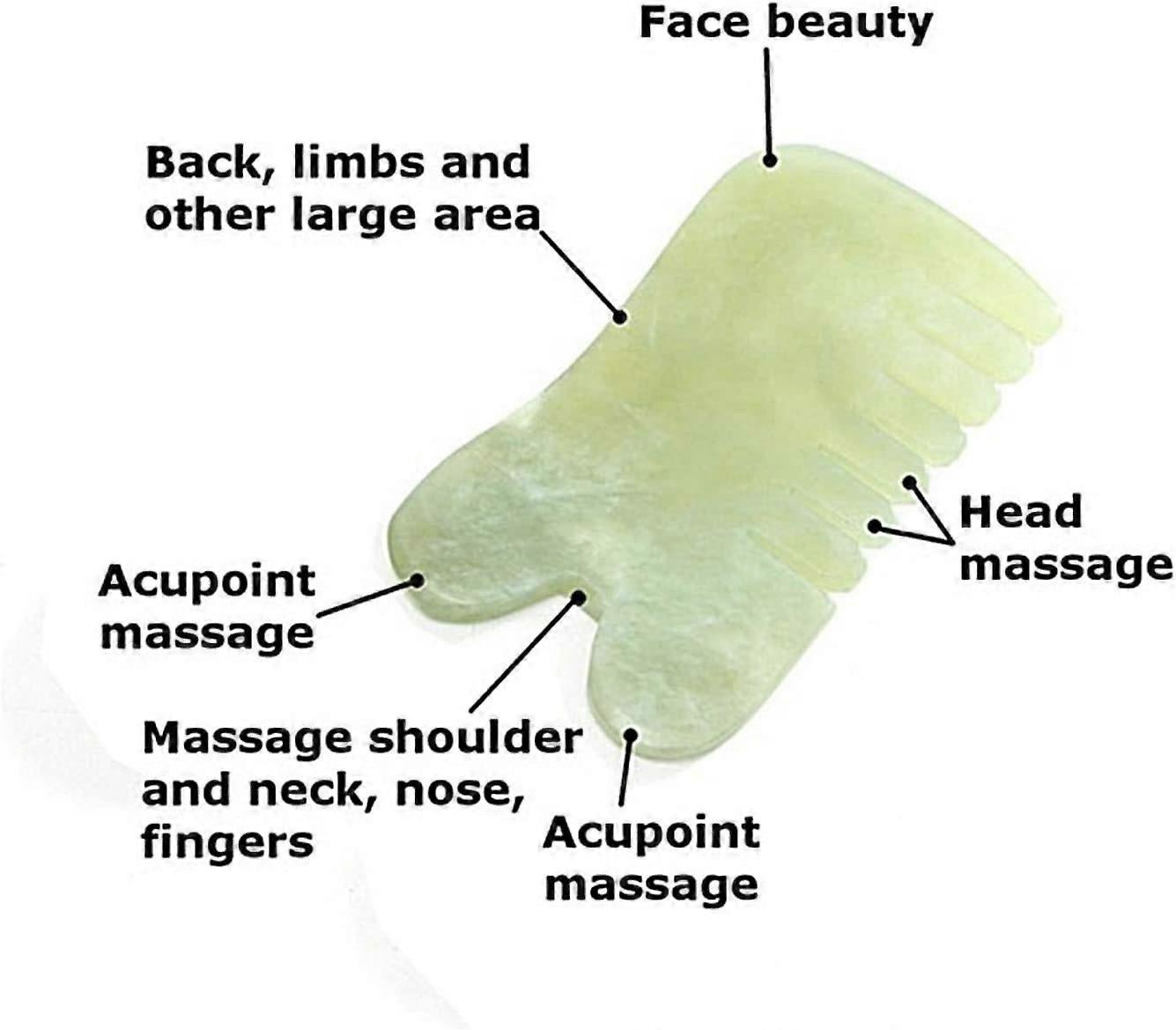 Natural Jade Stone Guasha Massage Comb, Acupuncture & Trigger Point Neck Therapy Tool