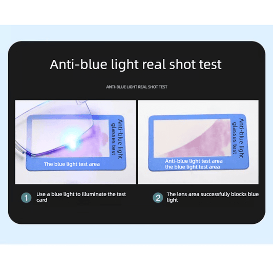 Anti-blue light reading glasses real-shot test diagram, blue light test area shown