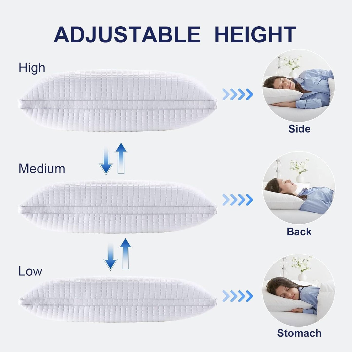 Adjustable height pillow diagram showing high, medium, and low positions