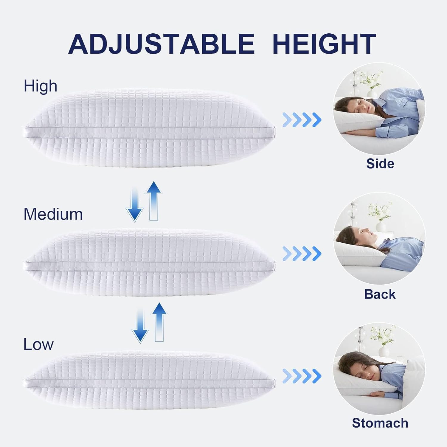 Adjustable height pillow diagram showing high, medium, and low positions