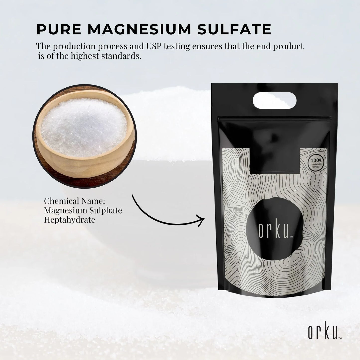 Orku 20Kg USP Epsom Salt Crystals - Magnesium Sulphate Bath Garden Household Use