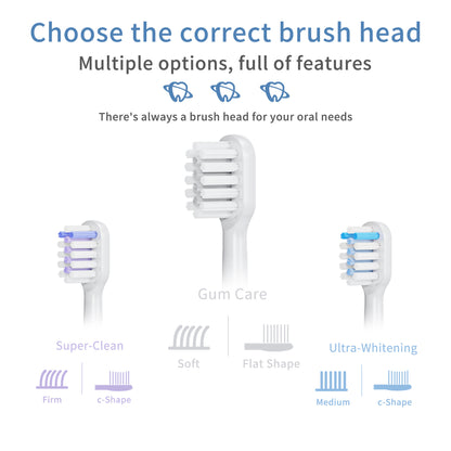 Electric Toothbrush with Ultra-Soft Gum Guard Brush Heads - IPX7 Waterproof, Ergonomic Design(pink)