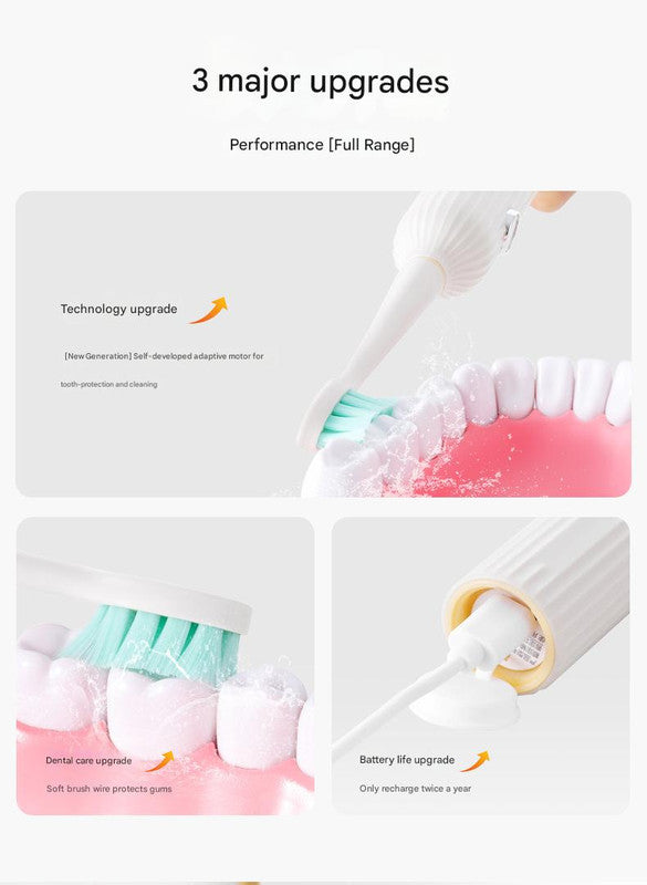 Advanced Sonic Electric Toothbrush - 8 Modes, Long Battery Life (300 Days Standby), Gentle & Effective Cleaning(Green)