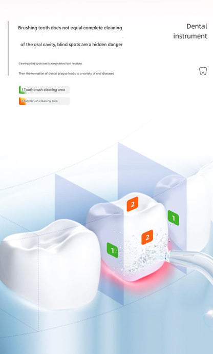 Mini Portable Oral Irrigator - IPX68 Waterproof, UV Sterilization, 3 Modes, Magnetic Charging(Green)