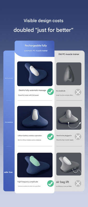 Blue and white PC muscle trainer with multiple angle views in product infographic