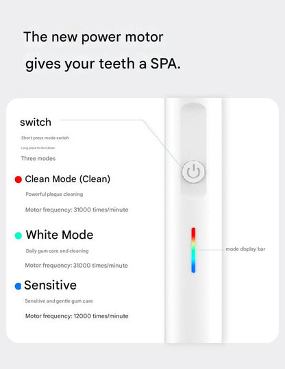 2-in-1 Sonic Electric Toothbrush & Power Flosser Kit - 3 Modes, 31000VPM, IPX7 Waterproof, with Travel Case(black)