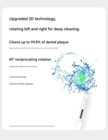 Rotating Electric Toothbrush with 3D Cleaning Action - 3 Modes, IPX7 Waterproof, with Travel Case & 6 Brush Heads(green)