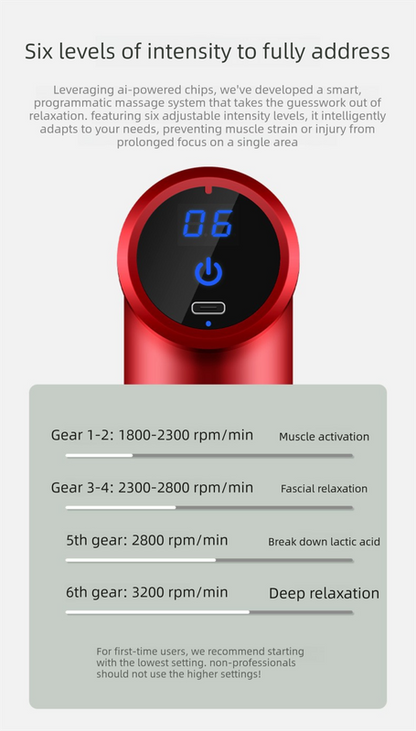 Mini Massage Gun Deep Tissue Percussion Muscle Massager Portable Handheld Quiet 6 Speeds 4 Heads Type-C Charging Electric Body Relaxer Tool Black