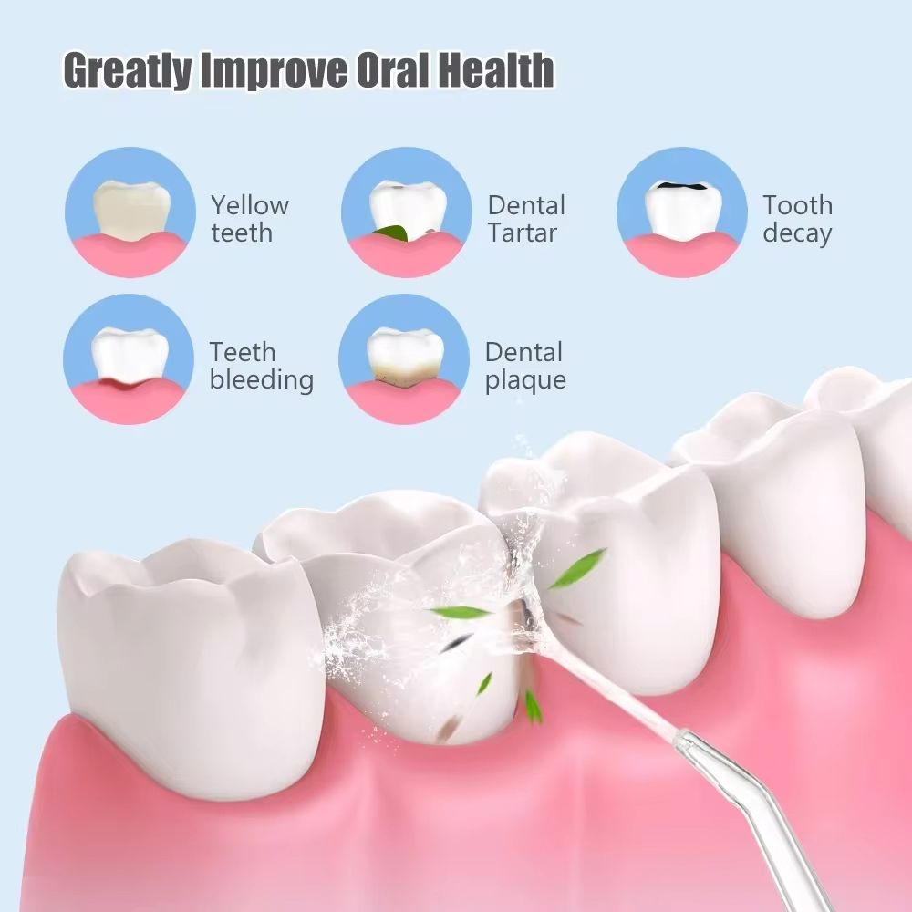 Green Portable Water Flosser Oral Irrigator with 230ml Tank and 3 Modes Rechargeable IPX7 Waterproof Teeth Cleaner for Australian Home and Travel Use