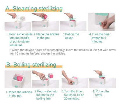 Green Portable 2-in-1 High-Temperature Steam & Boiling Sterilizer for Silicone Period Cups - Automatic One-Button Sanitizer Hygiene Device