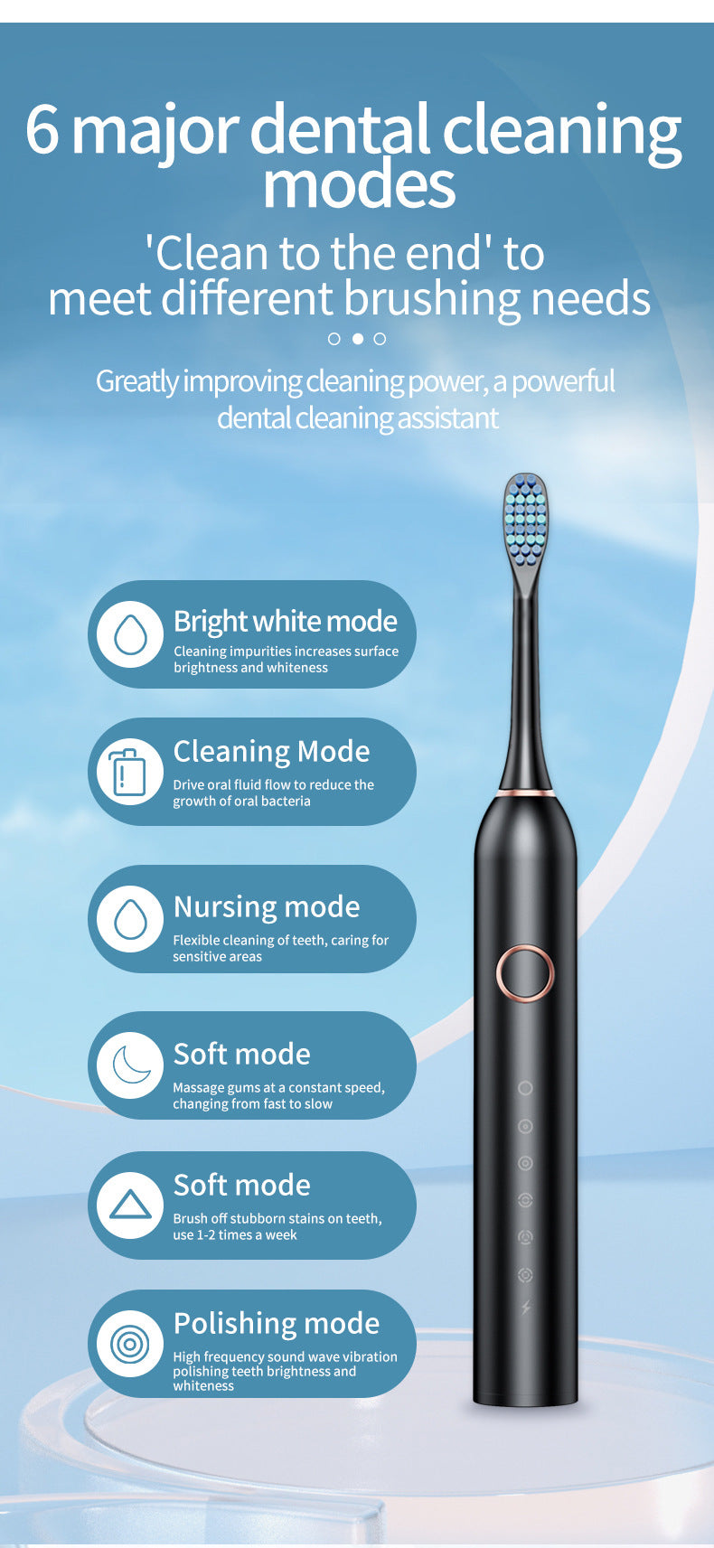 Black Smart Sonic Electric Toothbrush Kit with 4 Heads & Travel Case - 6 X Cleaning Modes and High-Frequency Vibration with Soft Protective Bristles